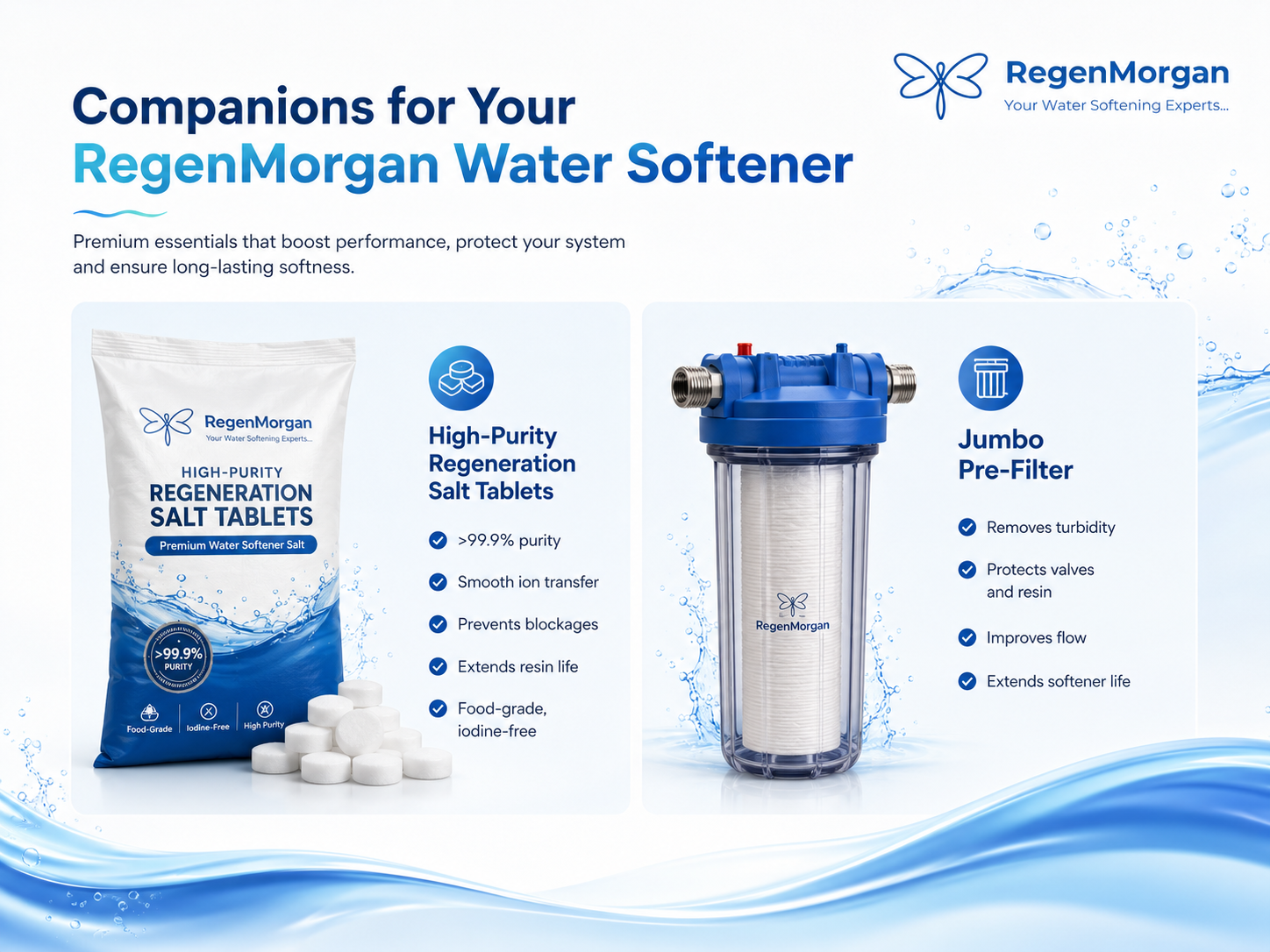 RegenMorgan regeneration salt tablets and jumbo pre-filter